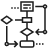 flow-chart